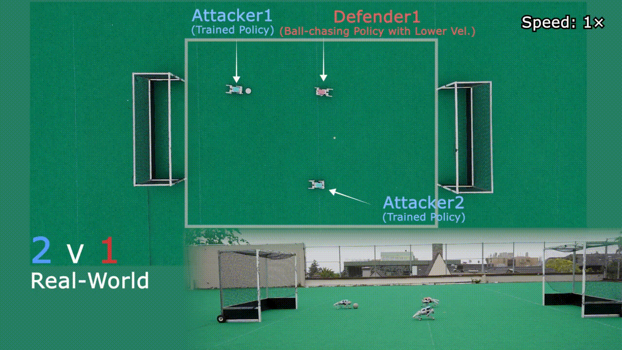 Publication GIF