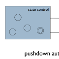 Theory of Computation Lecture 4